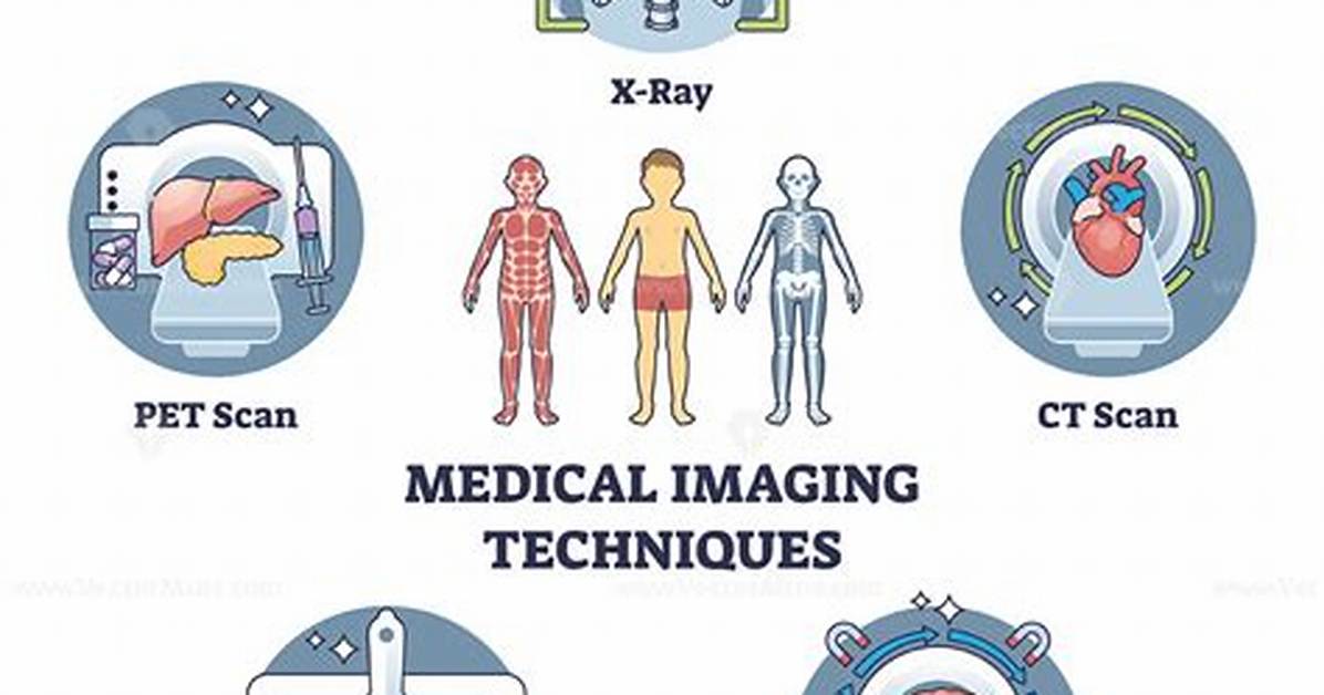 What Are Imaging Techniques