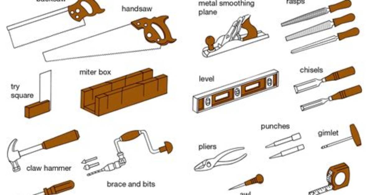 What Are Impelling Tools?