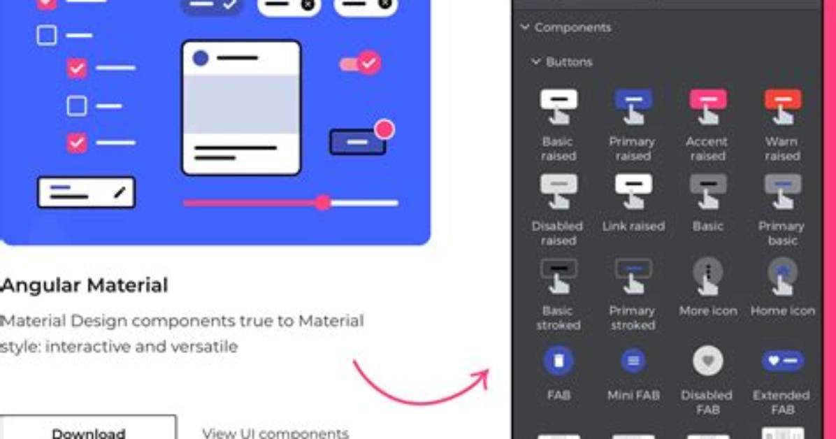 What Are Interfaces in Angular
