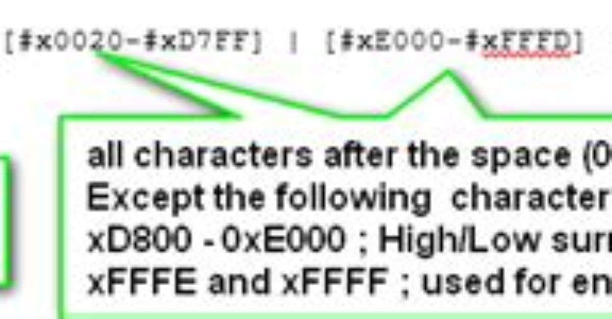 What Are Invalid Characters in Xml