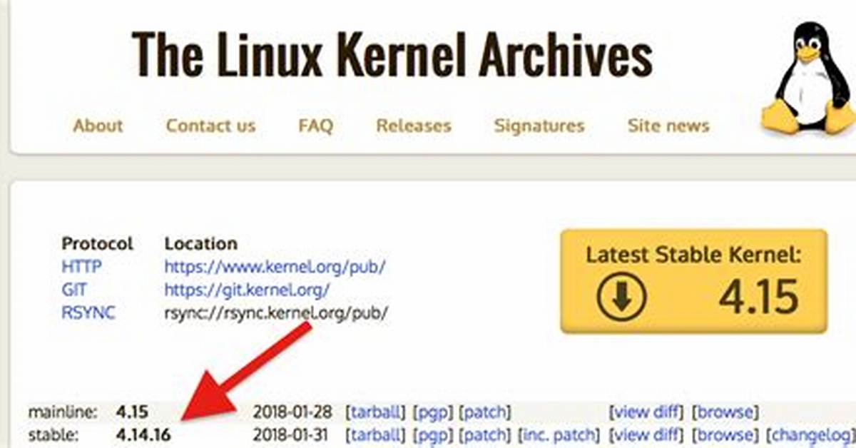 What Are Kernel Version Number Components (W. X. Yy-Zzz) Called? [Duplicate]
