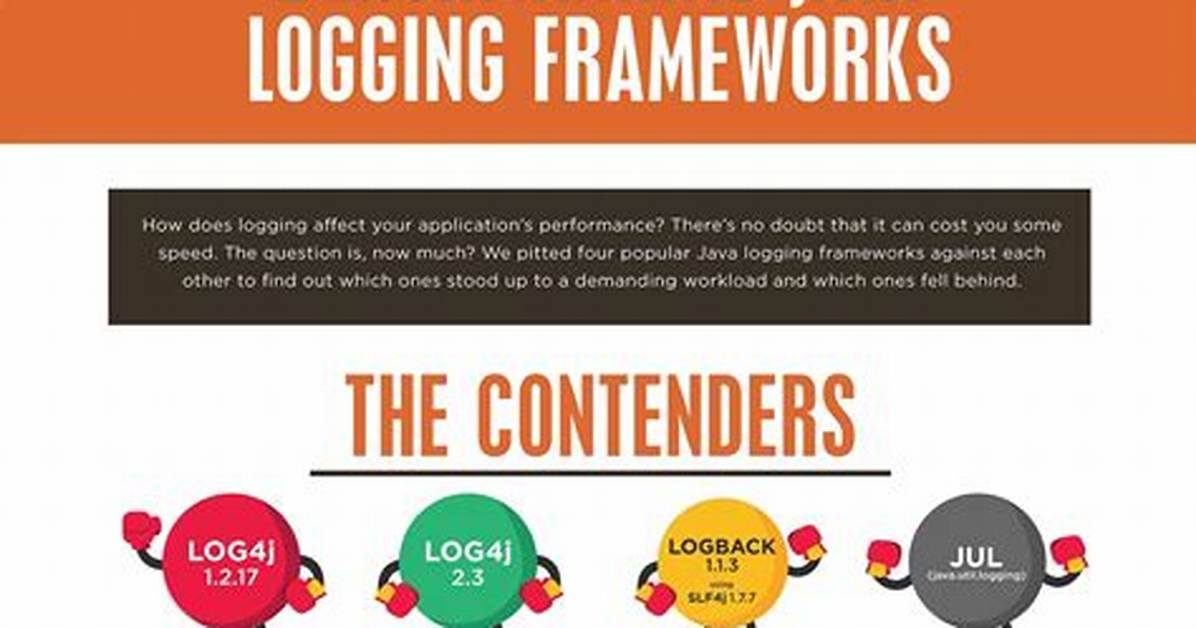 What Are Markers in Java Logging Frameworks and What Is a Reason to Use Them?