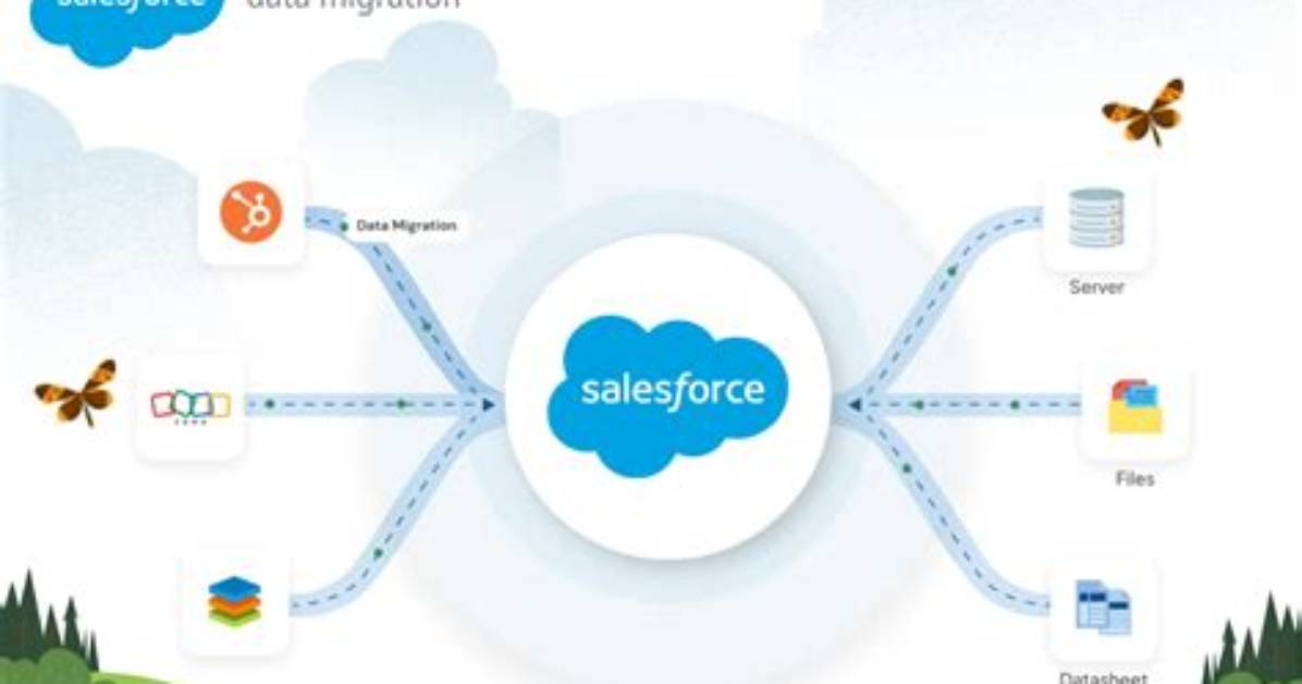 What Are Migration Tools in Salesforce