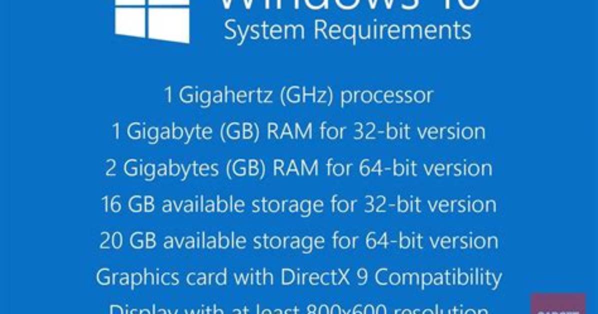 What Are Minimum Requirements for Windows 10?