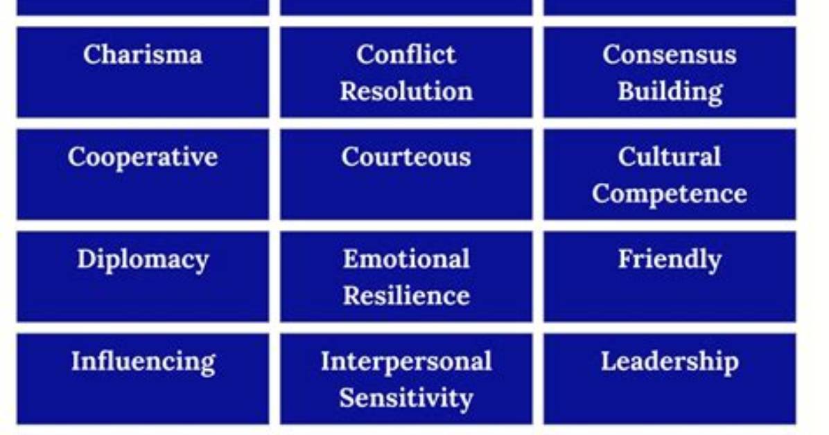 What Are My Social Strengths