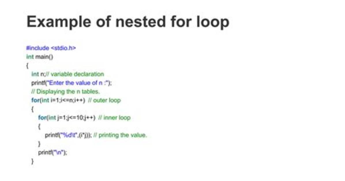 What Are Nested Patterns?