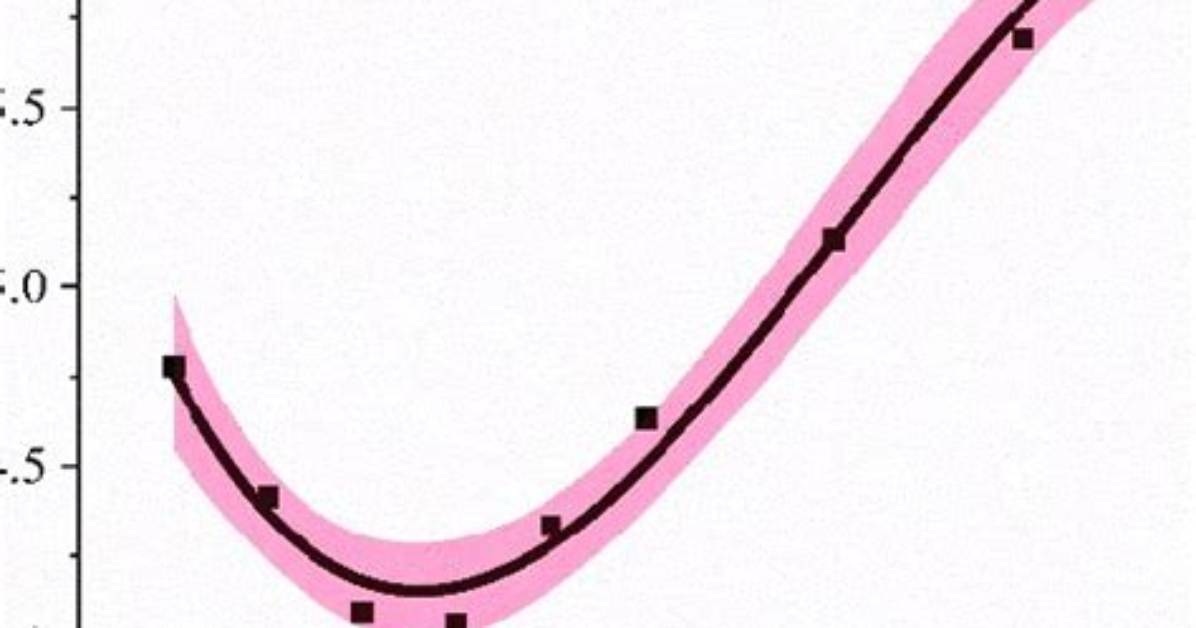 What Are Neutral Variations - Lisbd-Net. Com