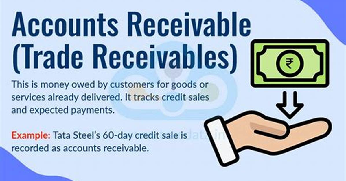 What Are Non Current Receivables?