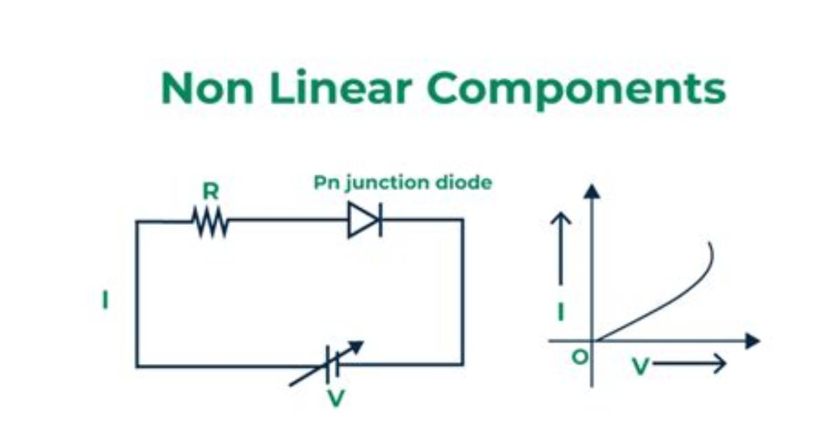 What Are Non Linear Components?