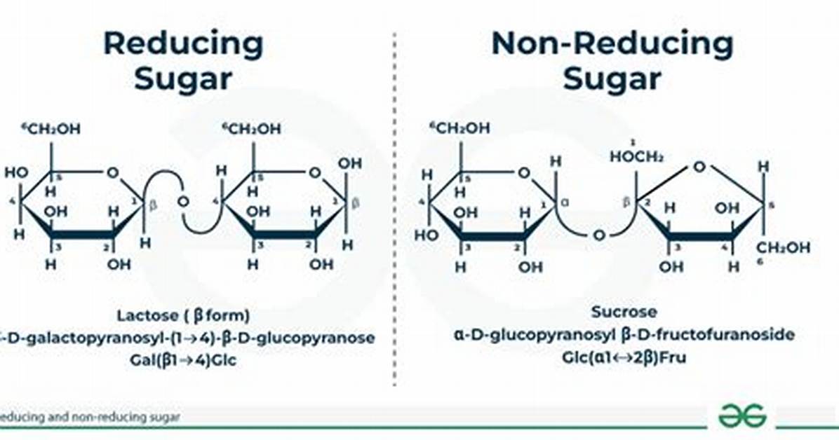 What Are Non Sugars? | Contextresponse. Com