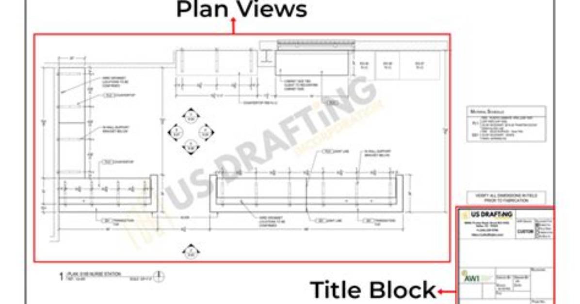 What Are Plan Views?