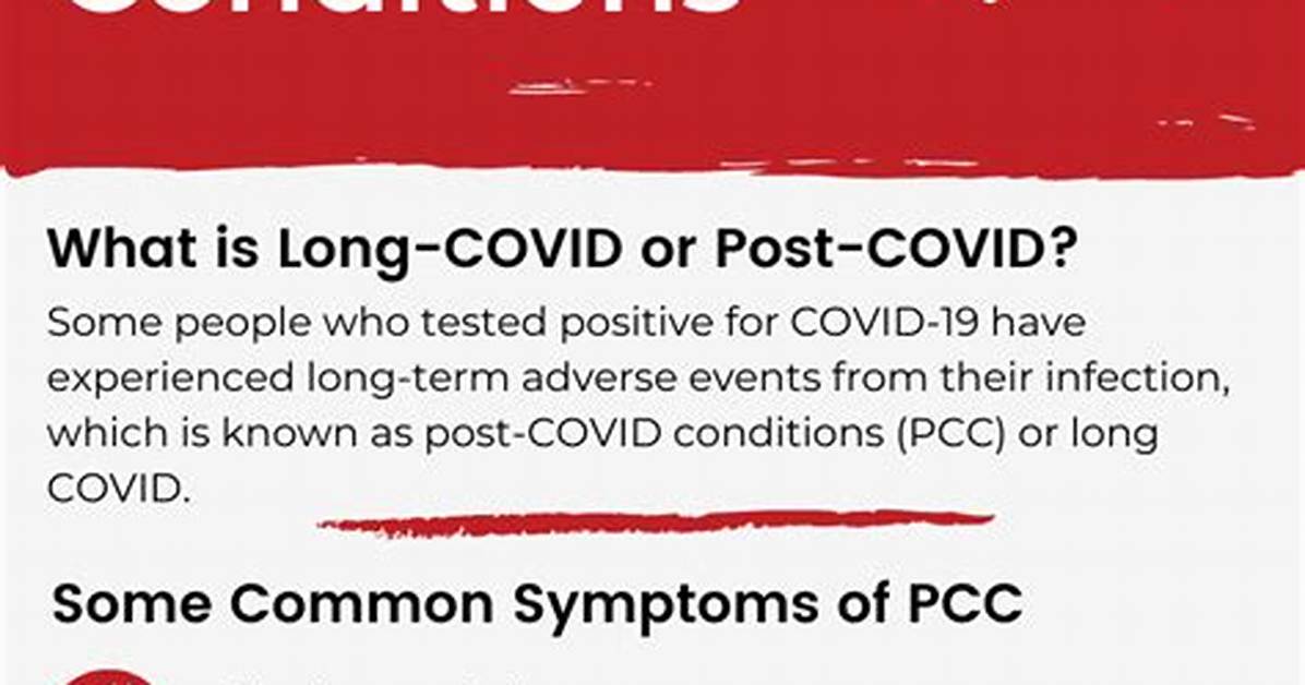What Are Post-Covid Conditions or Long Covid?
