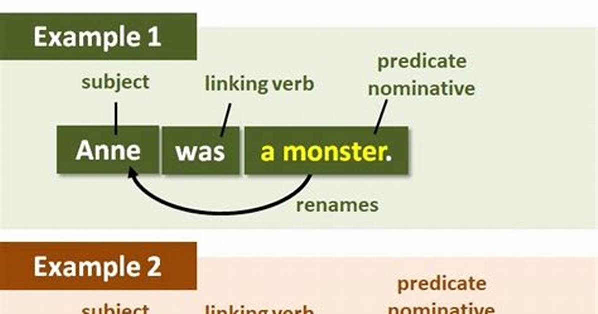 What Are Predicate Nominative - Lisbd-Net. Com