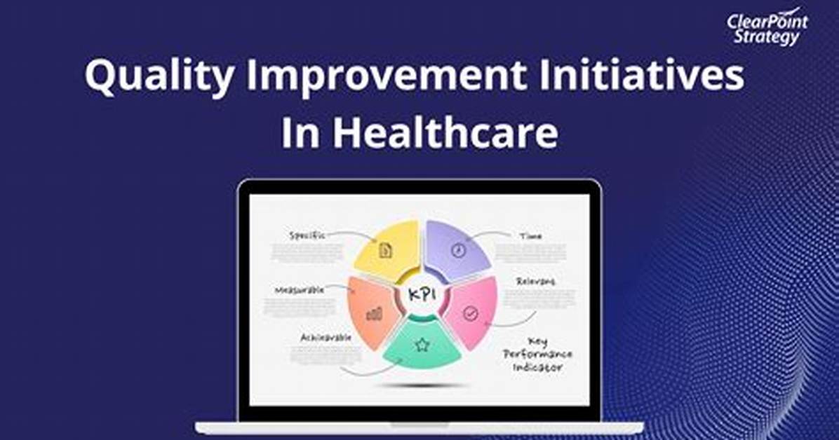 What Are Quality Improvement Projects