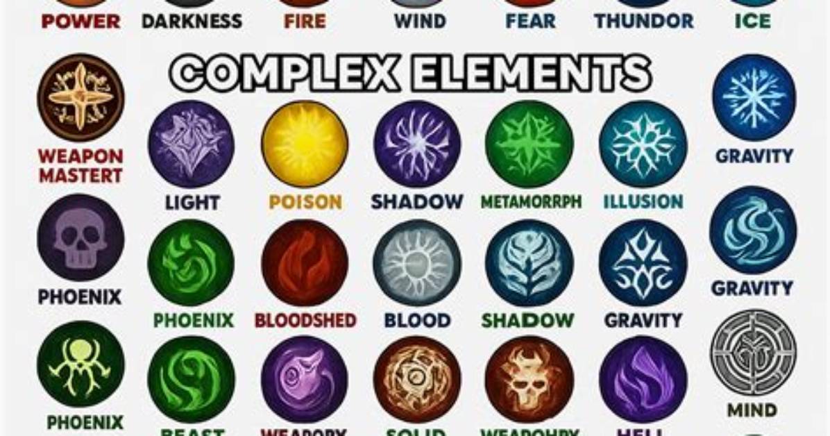 What Are Riddicks Powers?