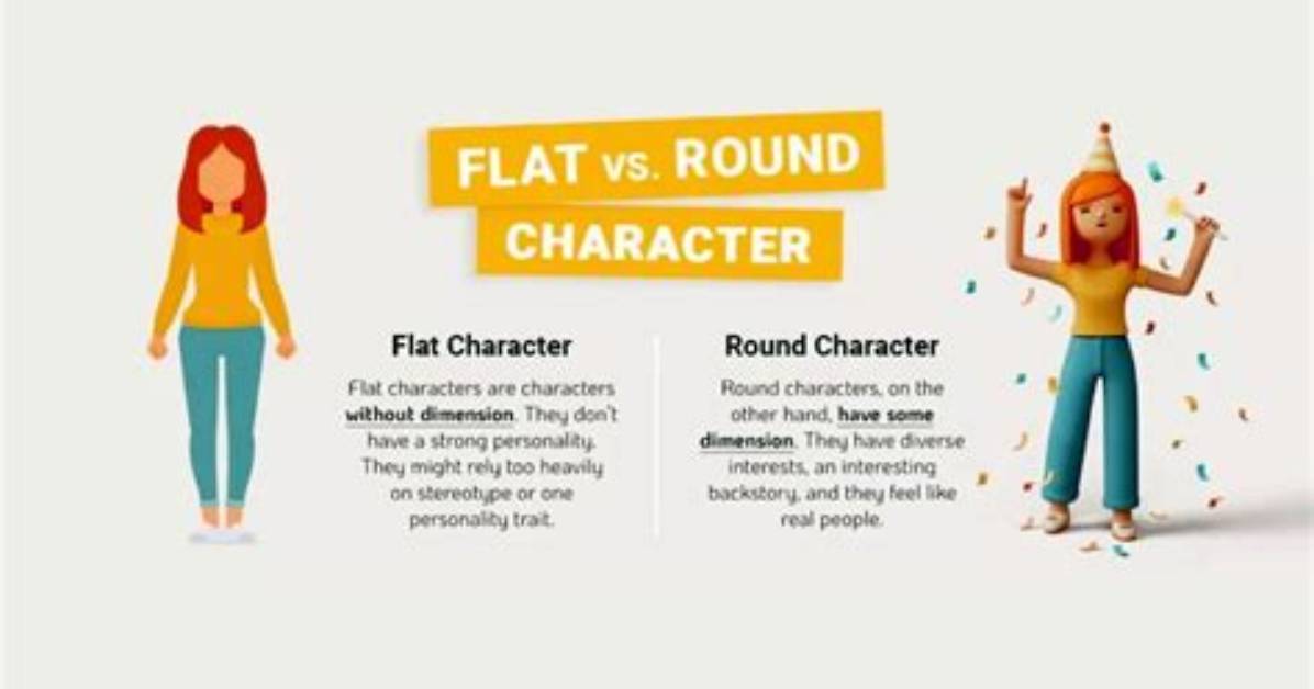 What Are Round and Flat Characters