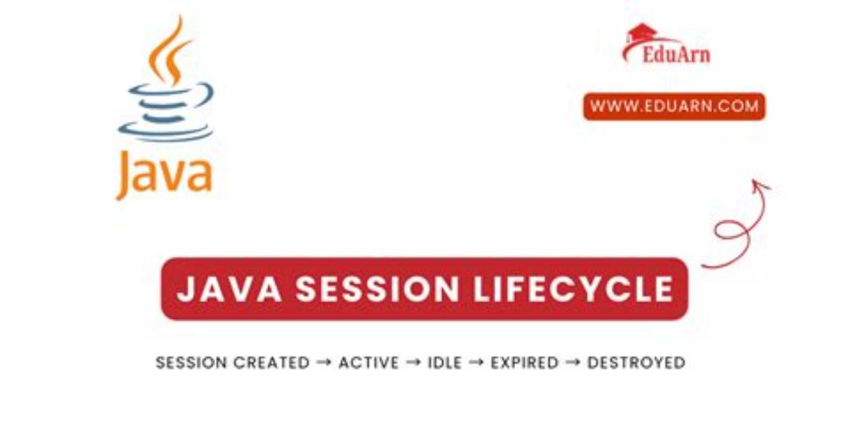 What Are Session Attributes Java