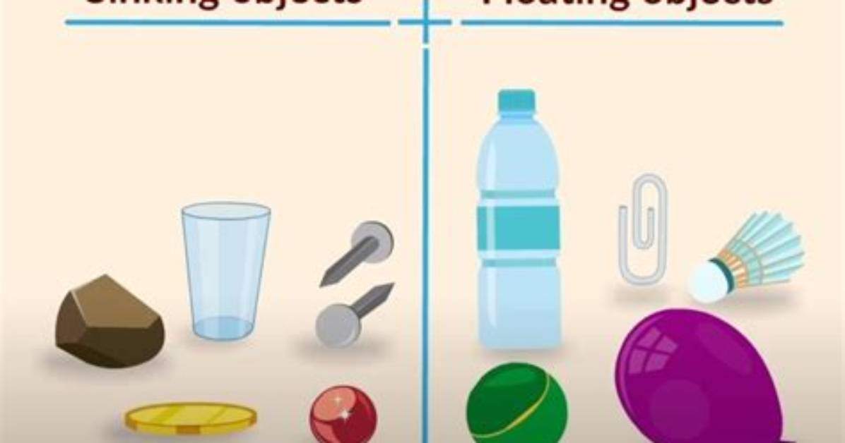 What Are Sinking Objects