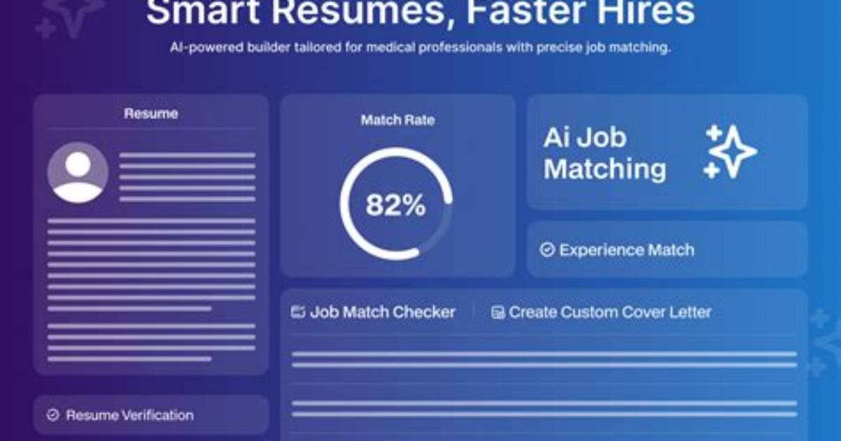 What Are Smart Resumes? | Contextresponse. Com