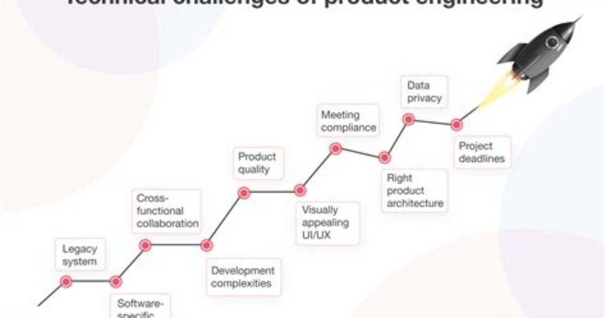 What Are Some Engineering Problems