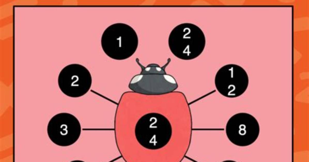 What Are Some Factor Pairs