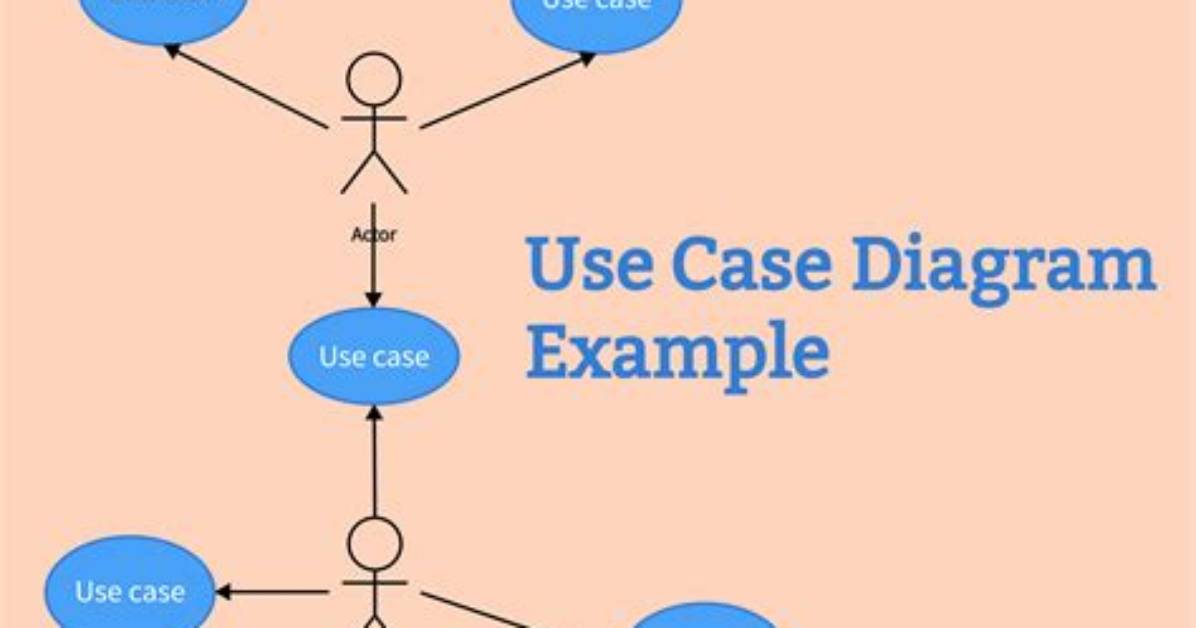 What Are Some Use Cases for Using Elasticsearch Versus Standard Sql Queries? [Closed]