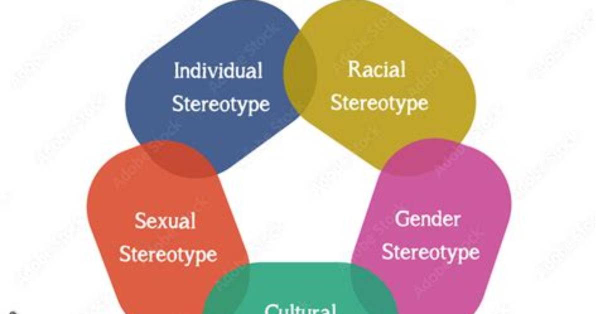 What Are Spring Stereotypes