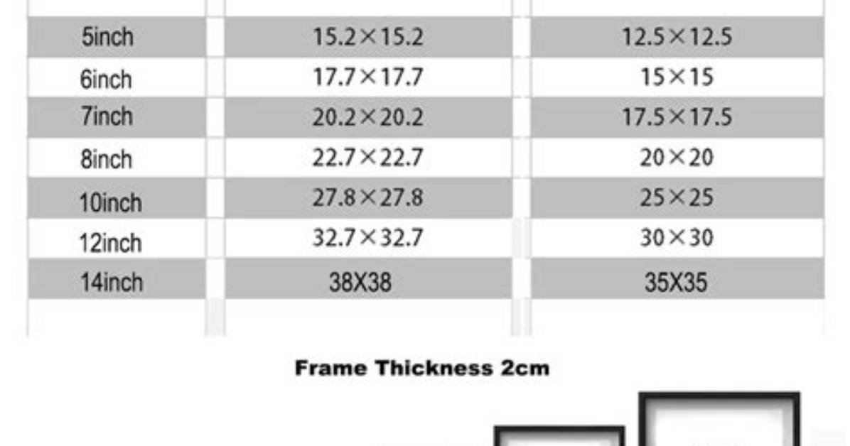 What Are Standard Square Frame Sizes