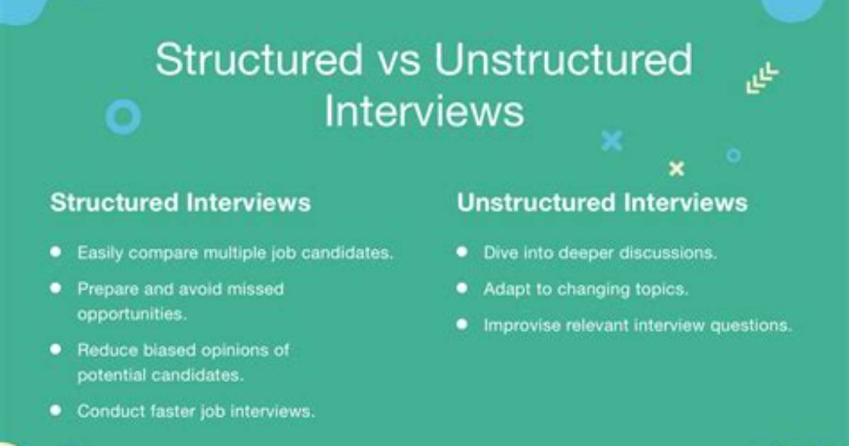 What Are Structured and Unstructured Interviews