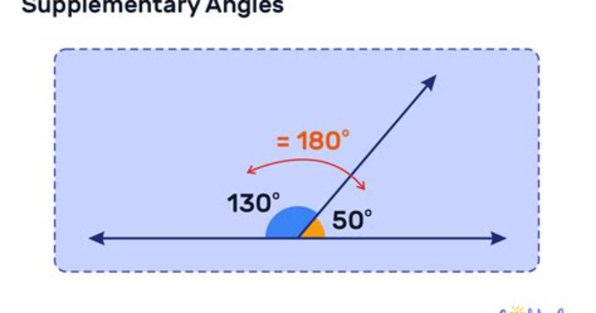 What Are Supplementary Angles