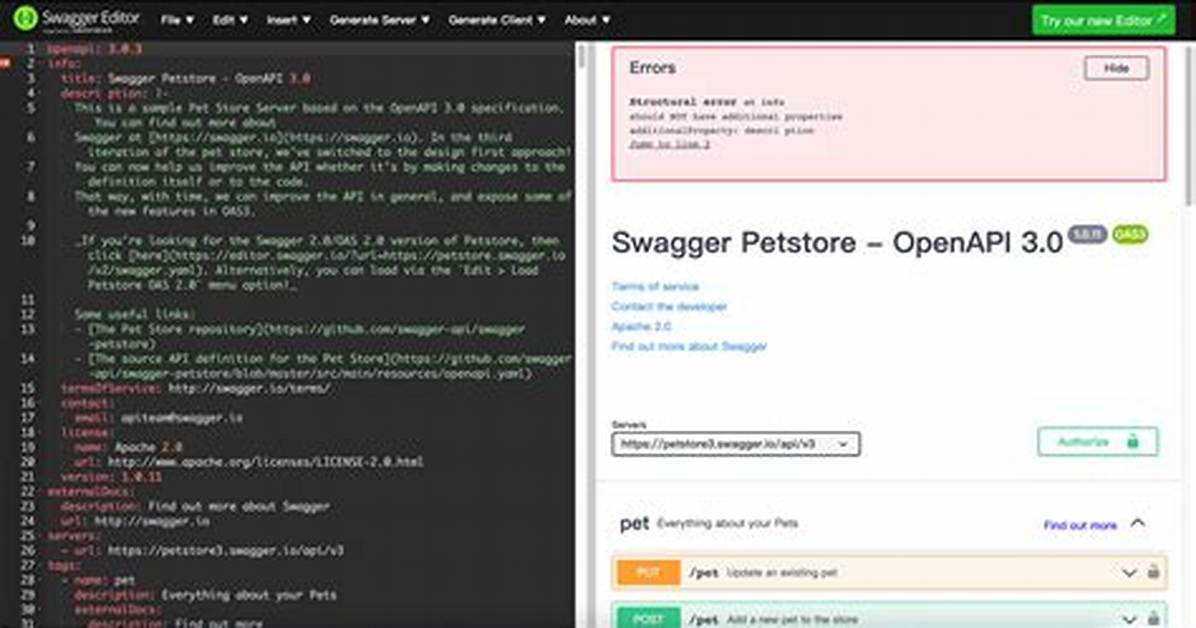 What Are Swagger Definitions