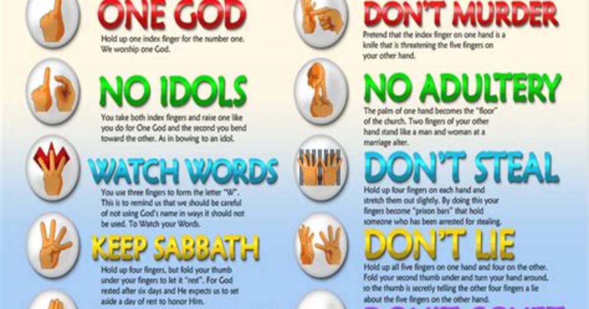 What Are the 10 Commandments in Using the Computer