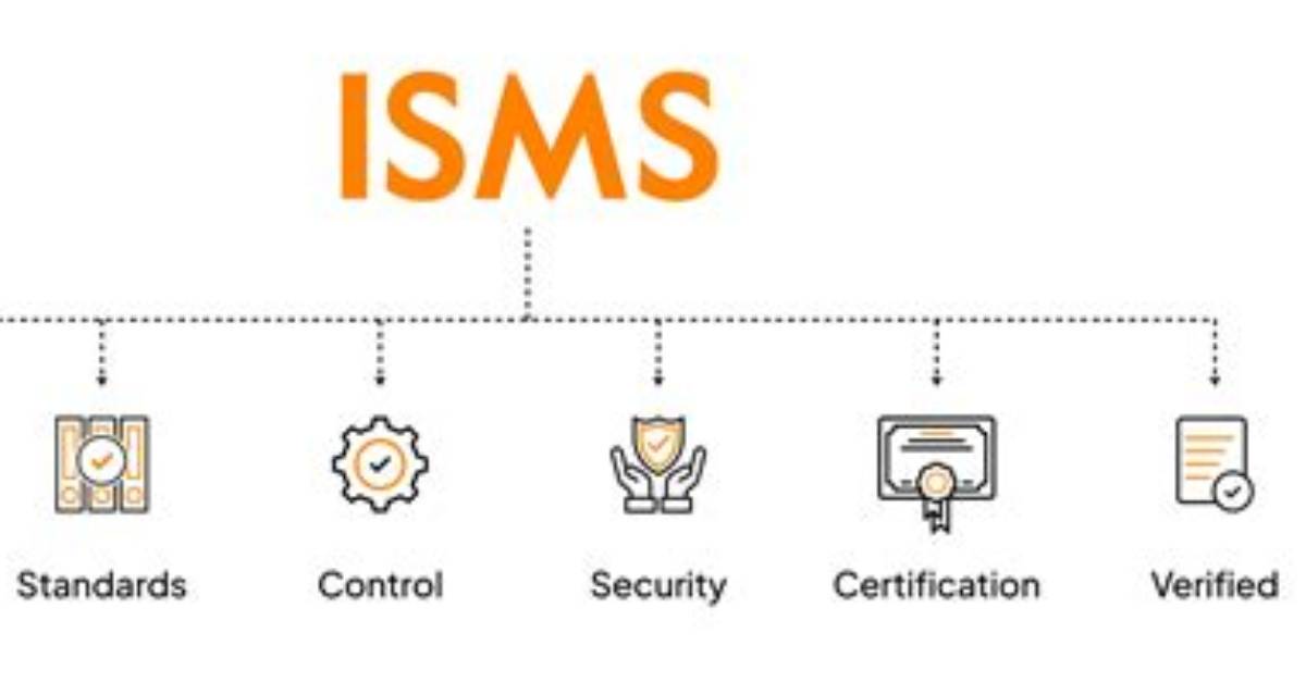 What Are the 4 Isms