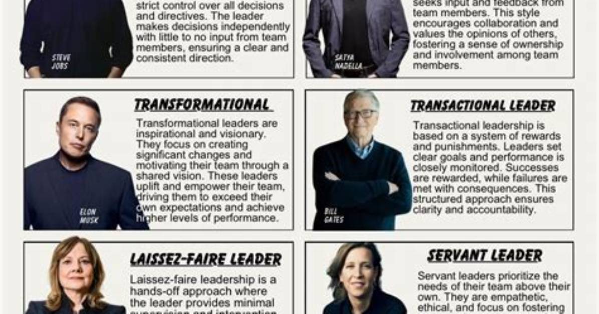 What Are the 8 Leadership Styles?