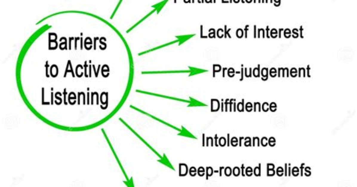 What Are the Barriers of Listening Skills