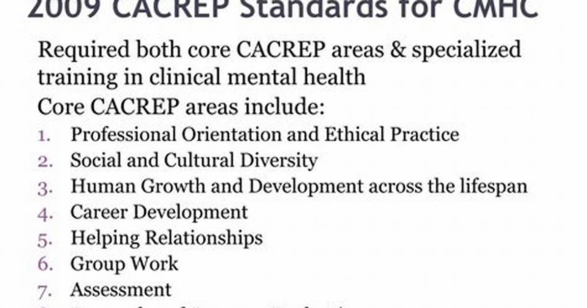 What Are the Cacrep Standards