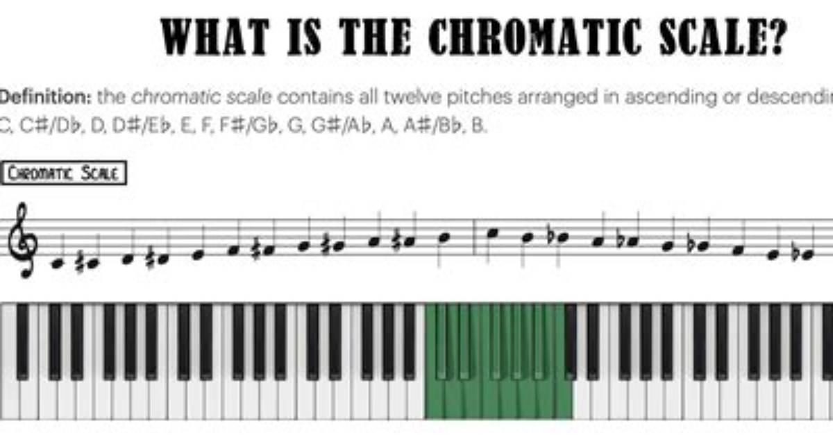 What Are the Chromatic Scale Notes