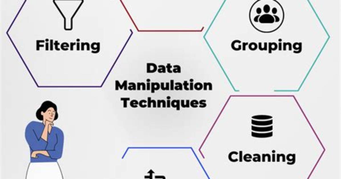 What Are the Data Manipulation Operations