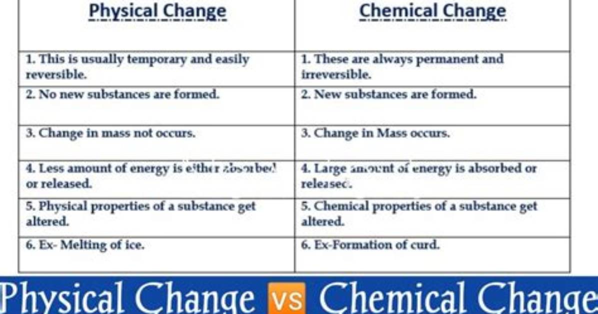 What Are the Differences Between Physical and Chemical Properties