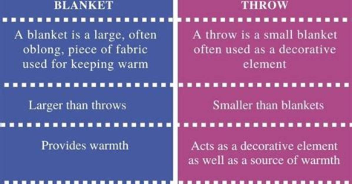 What Are the Differences Between Throws and Rethrows in Swift?
