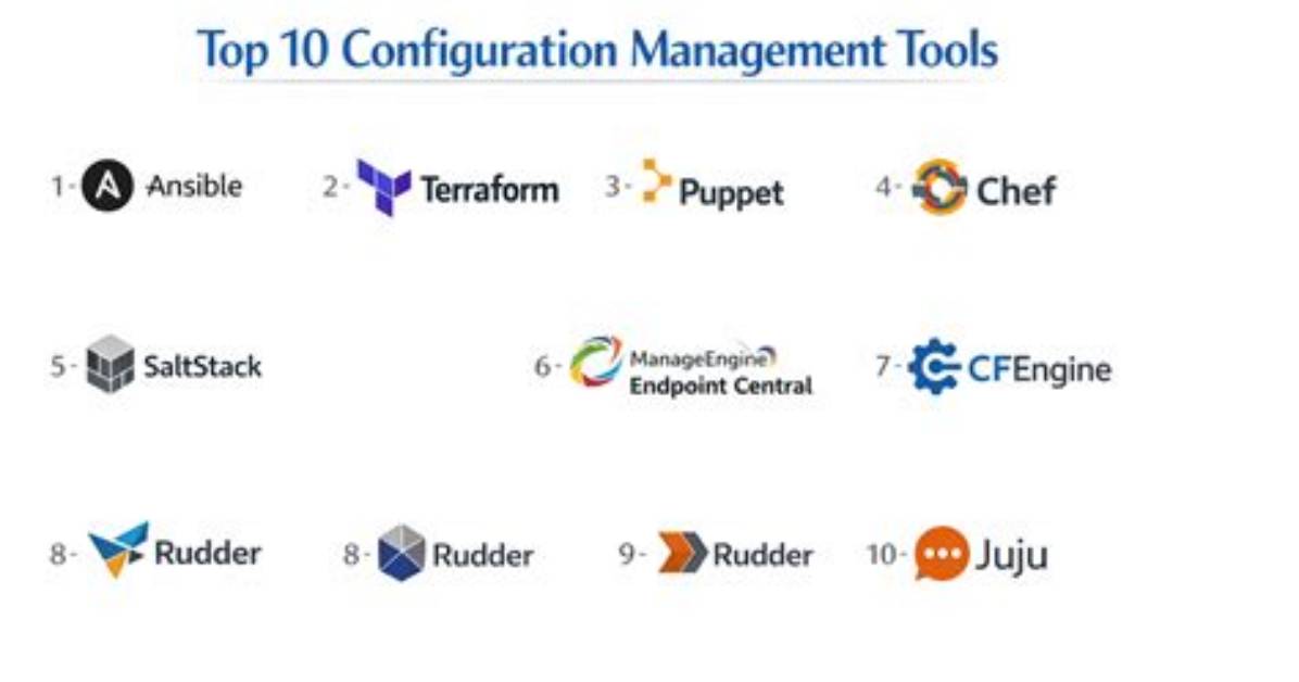 What Are the Different Configuration Management Tools