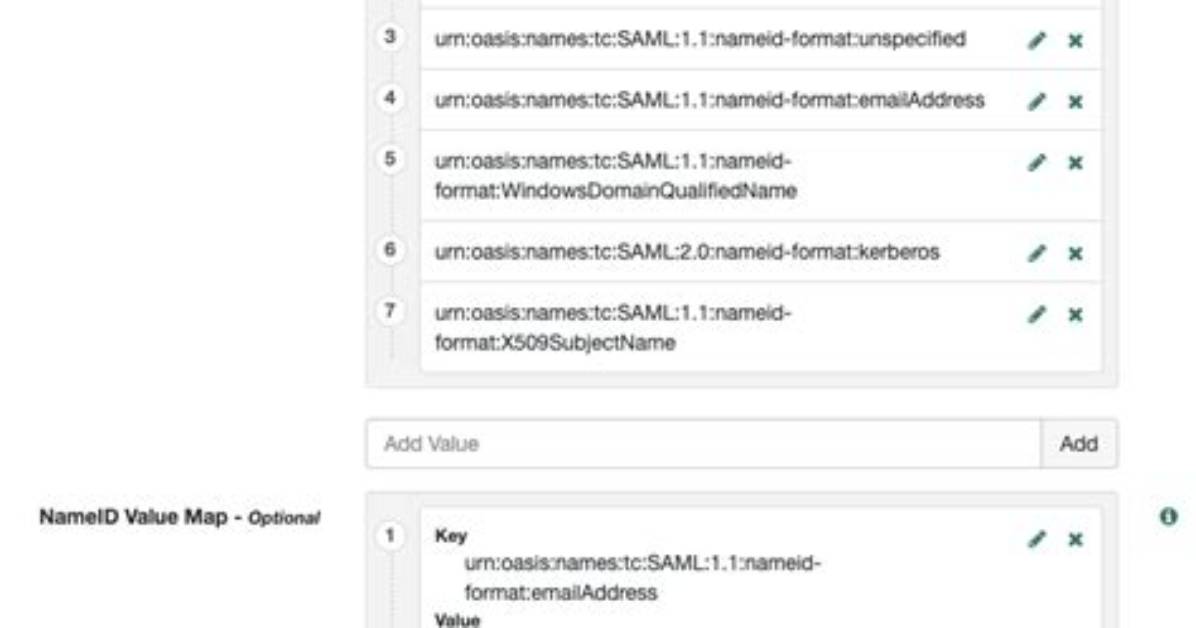 What Are the Different Nameid Format Used for?