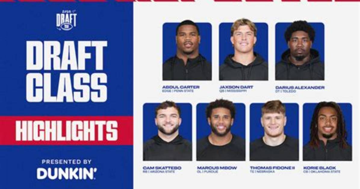What Are the Giants Draft Picks for 2020?