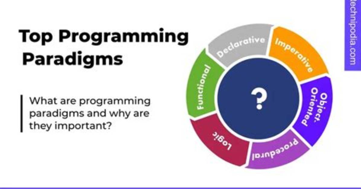 What Are the Major Programming Paradigms?