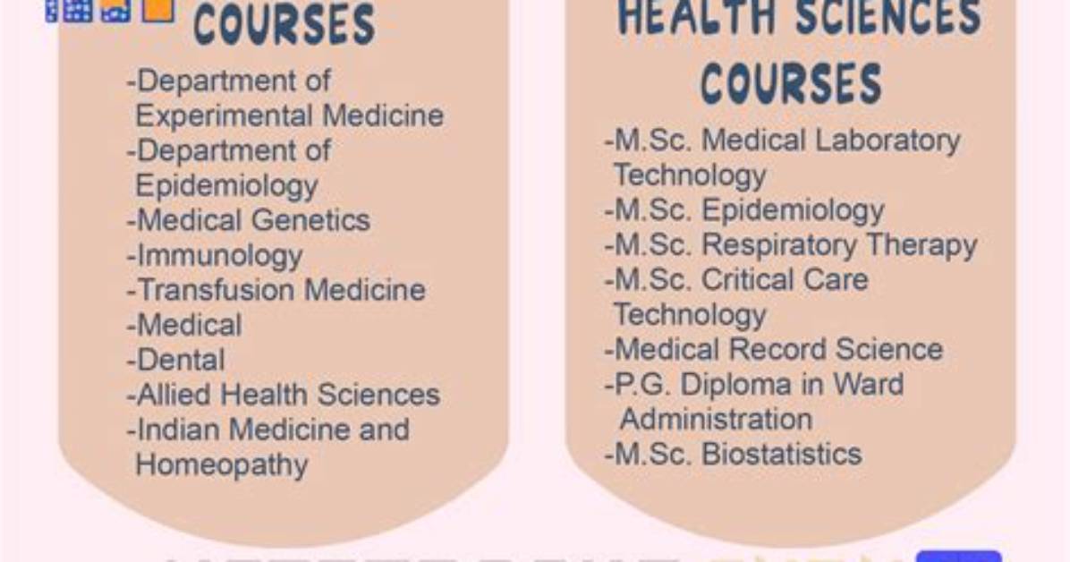What Are the Medical Courses in Tamilnadu?