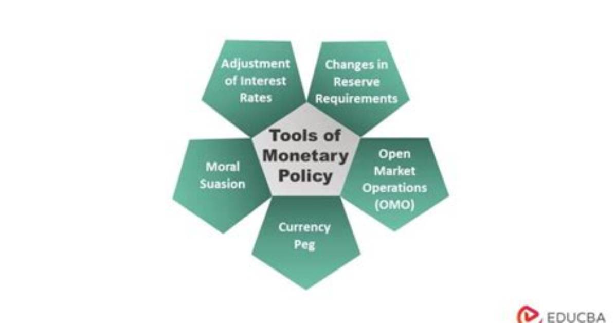 What Are the Monetary Tools