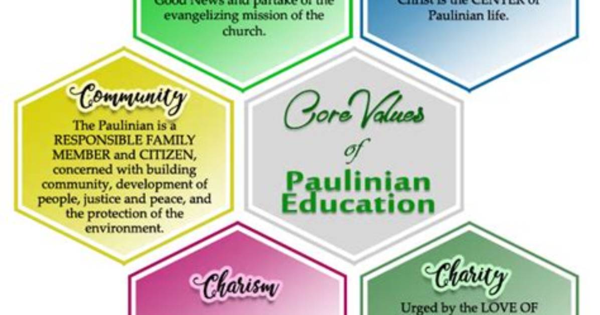 What Are the Paulinian Core Values?