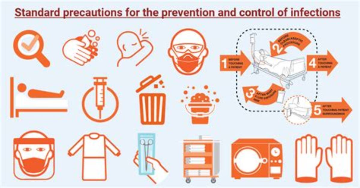 What Are the Precaution Steps While Conducting Dna Extraction