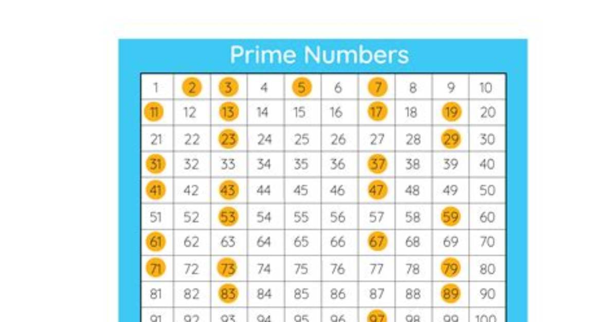 What Are the Prime Numbers Between 1 to 25?