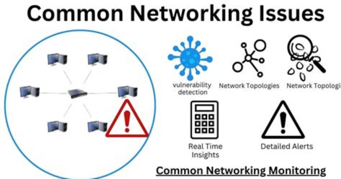 What Are the Problems in Networking?